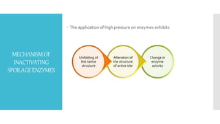 MECHANISMOF
INACTIVATING
SPOILAGEENZYMES
 The application of high pressure on enzymes exhibits
Change in
enzyme
activity
Alteration of
the structure
of active site
Unfolding of
the native
structure
 