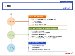 High pressure reactor 고압반응기 | PDF