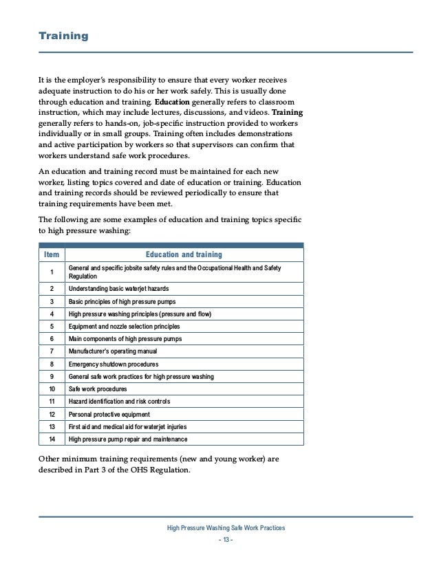 High pressure Washing Safe Work practices