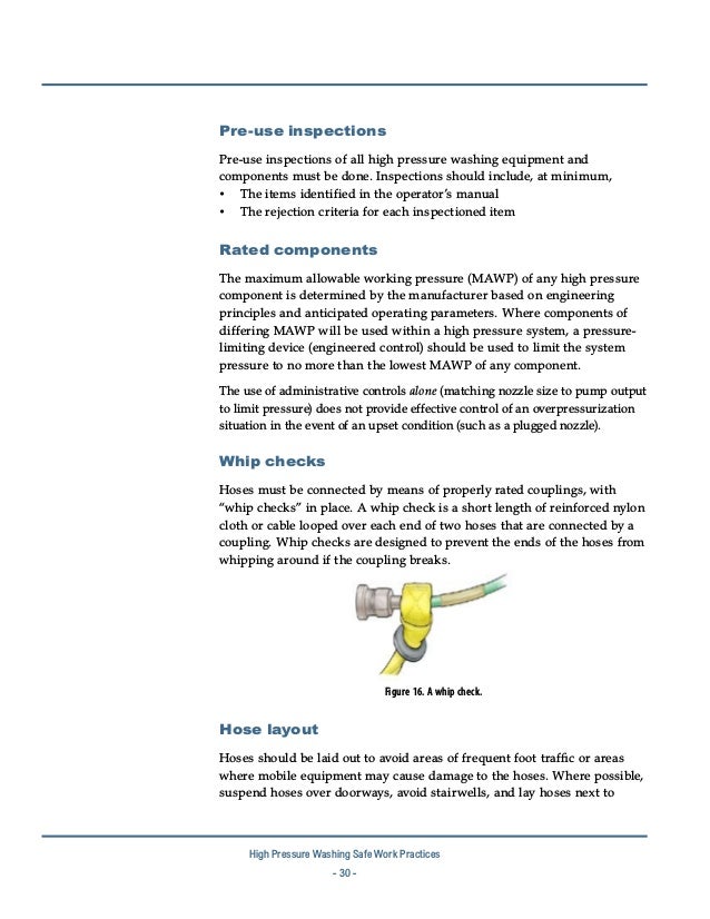 High pressure Washing Safe Work practices