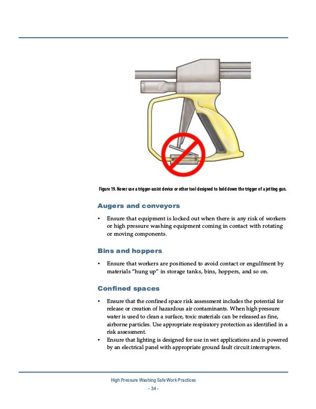 High pressure Washing Safe Work practices