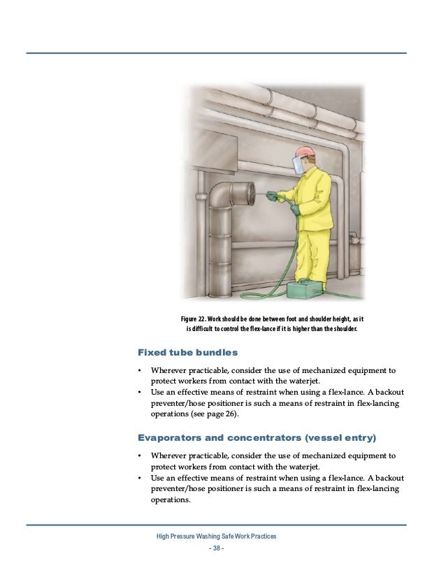 High pressure Washing Safe Work practices
