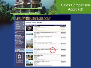 Sales Comparison Approach 