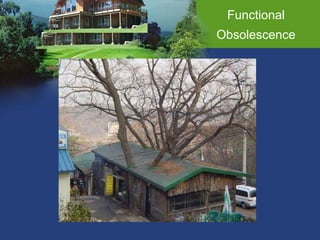 Functional Obsolescence 