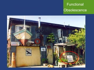 Functional Obsolescence 