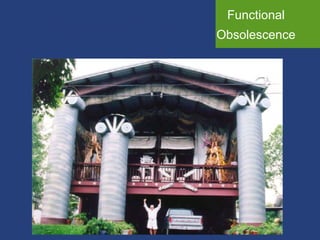 Functional Obsolescence 