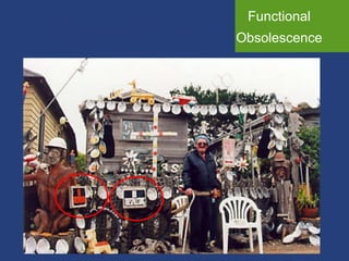 Functional Obsolescence 