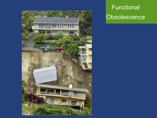 Functional Obsolescence 
