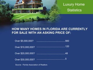 Luxury Home  Statistics HOW MANY HOMES IN FLORIDA ARE CURRENTLY FOR SALE WITH AN ASKING PRICE OF: Over $5,000,000? Over $10,000,000? Over $20,000,000? Over $30,000,000? ............................................560 ............................................120 ............................................48 ............................................5 Source:  Florida Association of Realtors 