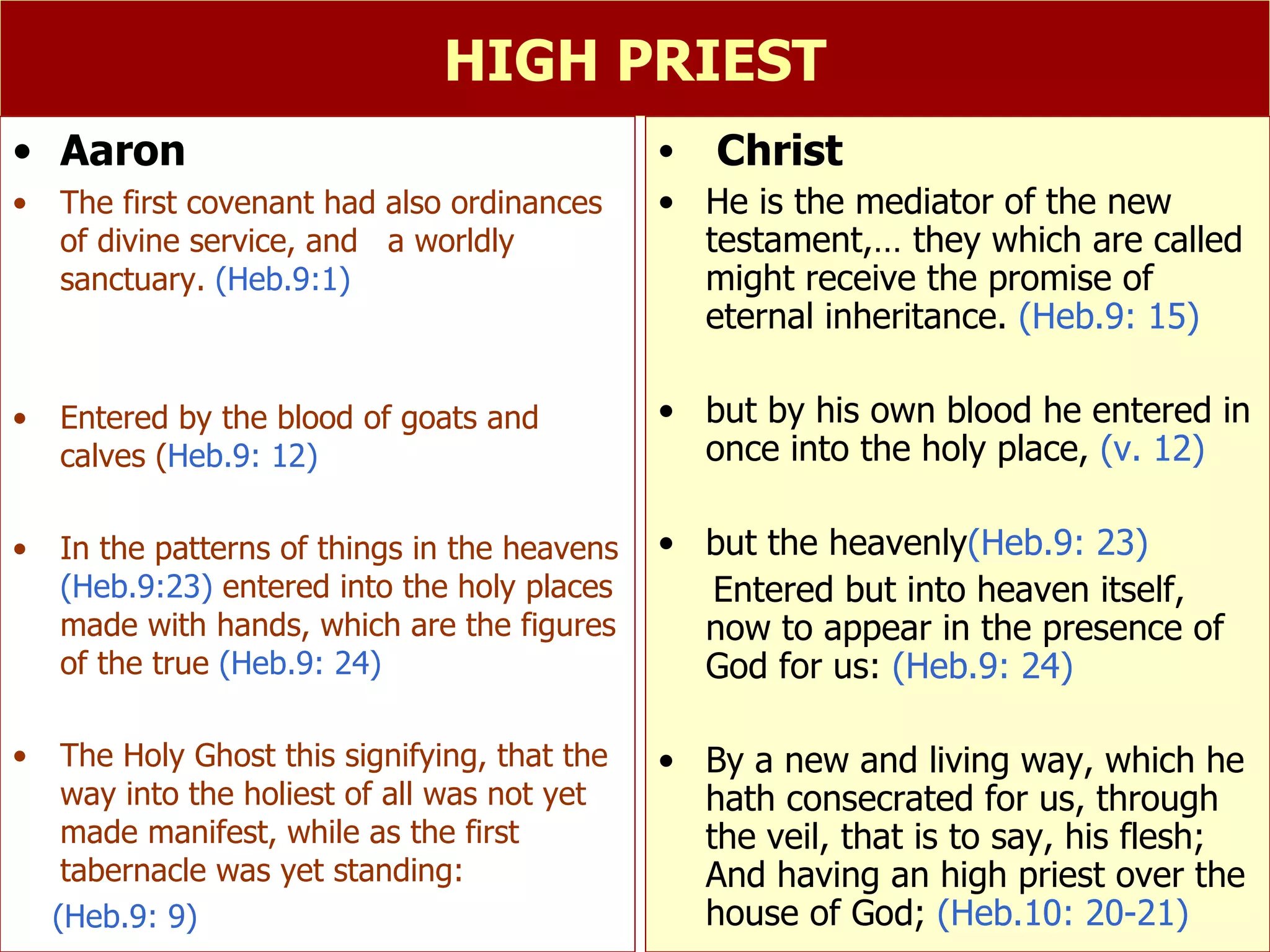 HIGH PRIEST Aaron The first covenant had also ordinances of divine service, and  a worldly sanctuary.  (Heb.9:1) Entered by the blood of goats and calves ( Heb.9: 12) In the patterns of things in the heavens  (Heb.9:23)  entered into the holy places made with hands, which are the figures of the true  (Heb.9: 24) The Holy Ghost this signifying, that the way into the holiest of all was not yet made manifest, while as the first tabernacle was yet standing: (Heb.9: 9) Christ He is the mediator of the new testament,… they which are called might receive the promise of eternal inheritance.  (Heb.9: 15) but by his own blood he entered in once into the holy place,  (v. 12) but the heavenly (Heb.9: 23)  Entered but into heaven itself, now to appear in the presence of God for us:  (Heb.9: 24) By a new and living way, which he hath consecrated for us, through the veil, that is to say, his flesh; And having an high priest over the house of God;  (Heb.10: 20-21) 