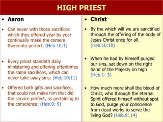 HIGH PRIEST Aaron Can never with those sacrifices which they offered year by year continually make the comers thereunto perfect.  (Heb.10:1) Every priest standeth daily ministering and offering oftentimes the same sacrifices, which can never take away sins:  (Heb.10:11) Offered both gifts and sacrifices, that could not make him that did the service perfect, as pertaining to the conscience;  (Heb.9: 9) Christ  By the which will we are sanctified through the offering of the body of Jesus Christ once for all.  (Heb.10:10) When he had by himself purged our sins, sat down on the right hand of the Majesty on high  (Heb.1: 3) How much more shall the blood of Christ, who through the eternal Spirit offered himself without spot to God, purge your conscience from dead works to serve the living God?  (Heb.9: 14) 