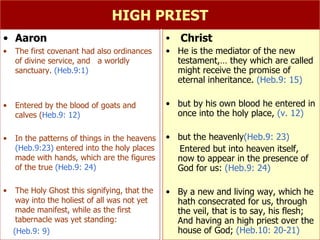 HIGH PRIEST Aaron The first covenant had also ordinances of divine service, and  a worldly sanctuary.  (Heb.9:1) Entered by the blood of goats and calves ( Heb.9: 12) In the patterns of things in the heavens  (Heb.9:23)  entered into the holy places made with hands, which are the figures of the true  (Heb.9: 24) The Holy Ghost this signifying, that the way into the holiest of all was not yet made manifest, while as the first tabernacle was yet standing: (Heb.9: 9) Christ He is the mediator of the new testament,… they which are called might receive the promise of eternal inheritance.  (Heb.9: 15) but by his own blood he entered in once into the holy place,  (v. 12) but the heavenly (Heb.9: 23)  Entered but into heaven itself, now to appear in the presence of God for us:  (Heb.9: 24) By a new and living way, which he hath consecrated for us, through the veil, that is to say, his flesh; And having an high priest over the house of God;  (Heb.10: 20-21) 