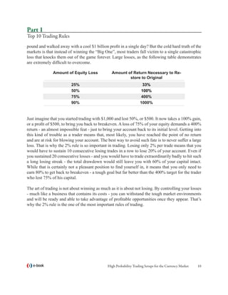 Part 1
Top 10 Trading Rules
pound and walked away with a cool $1 billion profit in a single day? But the cold hard truth of the
markets is that instead of winning the “Big One”, most traders fall victim to a single catastrophic
loss that knocks them out of the game forever. Large losses, as the following table demonstrates
are extremely difficult to overcome.

               Amount of Equity Loss              Amount of Return Necessary to Re-
                                                          store to Original
                          25%                                         33%
                          50%                                        100%
                          75%                                        400%
                          90%                                       1000%


Just imagine that you started trading with $1,000 and lost 50%, or $500. It now takes a 100% gain,
or a profit of $500, to bring you back to breakeven. A loss of 75% of your equity demands a 400%
return - an almost impossible feat - just to bring your account back to its initial level. Getting into
this kind of trouble as a trader means that, most likely, you have reached the point of no return
and are at risk for blowing your account. The best way to avoid such fate is to never suffer a large
loss. That is why the 2% rule is so important in trading. Losing only 2% per trade means that you
would have to sustain 10 consecutive losing trades in a row to lose 20% of your account. Even if
you sustained 20 consecutive losses - and you would have to trade extraordinarily badly to hit such
a long losing streak - the total drawdown would still leave you with 60% of your capital intact.
While that is certainly not a pleasant position to find yourself in, it means that you only need to
earn 80% to get back to breakeven - a tough goal but far better than the 400% target for the trader
who lost 75% of his capital.

The art of trading is not about winning as much as it is about not losing. By controlling your losses
- much like a business that contains its costs - you can withstand the tough market environments
and will be ready and able to take advantage of profitable opportunities once they appear. That’s
why the 2% rule is the one of the most important rules of trading.




   e-book                                      High Probability Trading Setups for the Currency Market   10
 