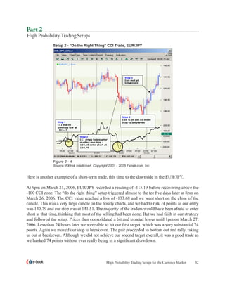 Part 2
High Probability Trading Setups
               Setup 2 - “Do the Right Thing” CCI Trade, EUR/JPY




               Figure 2 - 4
               Source: FXtrek Intellichart, Copyright 2001 - 2005 Fxtrek.com, Inc.


Here is another example of a short-term trade, this time to the downside in the EUR/JPY.

At 9pm on March 21, 2006, EUR/JPY recorded a reading of -115.19 before recovering above the
-100 CCI zone. The “do the right thing” setup triggered almost to the tee five days later at 8pm on
March 26, 2006. The CCI value reached a low of -133.68 and we went short on the close of the
candle. This was a very large candle on the hourly charts, and we had to risk 74 points as our entry
was 140.79 and our stop was at 141.51. The majority of the traders would have been afraid to enter
short at that time, thinking that most of the selling had been done. But we had faith in our strategy
and followed the setup. Prices then consolidated a bit and trended lower until 1pm on March 27,
2006. Less than 24 hours later we were able to hit our first target, which was a very substantial 74
points. Again we moved our stop to breakeven. The pair proceeded to bottom out and rally, taking
us out at breakeven. Although we did not achieve our second target overall, it was a good trade as
we banked 74 points without ever really being in a significant drawdown.



   e-book                                          High Probability Trading Setups for the Currency Market   32
 