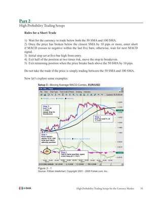 Part 2
High Probability Trading Setups
   Rules for a Short Trade

   1)	 Wait for the currency to trade below both the 50 SMA and 100 SMA.
   2)	 Once the price has broken below the closest SMA by 10 pips or more, enter short
   if MACD crosses to negative within the last five bars; otherwise, wait for next MACD
   signal.
   3)	 Initial stop set at five-bar high from entry.
   4)	 Exit half of the position at two times risk, move the stop to breakeven.
   5)	 Exit remaining position when the price breaks back above the 50 SMA by 10 pips.

   Do not take the trade if the price is simply trading between the 50 SMA and 100 SMA.

   Now let’s explore some examples:

             Setup 3 - Moving Average MACD Combo, EUR/USD




             Figure 3 - 1
             Source: FXtrek Intellichart, Copyright 2001 - 2005 Fxtrek.com, Inc.




  e-book                                         High Probability Trading Setups for the Currency Market   35
 