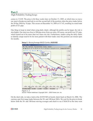 Part 2
High Probability Trading Setups
comes to 114.89. The price is hit three weeks later on October 13, 2005, at which time we move
our stop to breakeven and look to exit the second half of the position when the price trades below
the 50-day SMA by 10 pips. This occurs on December 14, 2005 at 117.43, resulting in a total trade
profit of 521 pips.

One thing to keep in mind when using daily charts: although the profits can be larger, the risk is
also higher. Our stop was close to 200 pips away from our entry. Of course, our profit was 521 pips,
which turned out to be more than two times our risk. Furthermore, traders using the daily charts
to identify setups need to be far more patient with their trades since the position can remain open
for months.
               Setup 3 - Moving Average MACD Combo, AUD/USD




               Figure 3 - 3
               Source: FXtrek Intellichart, Copyright 2001 - 2005 Fxtrek.com, Inc.


On the short side, we take a look at the AUD/USD on hourly charts back on March 16, 2006. The
currency pair first range trades between the 50- and 100-hour SMA. We wait for the price to break
below both the 50- and 100-hour moving averages and check to see if MACD at the time went



   e-book                                          High Probability Trading Setups for the Currency Market   38
 