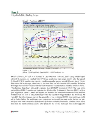 Part 2
High Probability Trading Setups

               Setup 5 - Pure Fade, USD/JPY




               Figure 5 - 3
               Source: FXtrek Intellichart, Copyright 2001 - 2005 Fxtrek.com, Inc.


On the short side, we look at an example in USD/JPY from March 10, 2006. Going into the open
of the U.S. markets, we watched USD/JPY trade quietly in a tight range. Shortly after the typical
8:30am EST U.S. numbers, the currency pair hits our radar screens when RSI breaks above 70, the
benchmark for overbought conditions. At the same time, the price hits the third standard deviation
Bollinger band and we watch for a full close between the second and first standard deviation bands.
This happens three hours later, and we enter a short USD/JPY position at 119.03. Our stop is the
swing high of 119.13, putting our risk at a tiny 10 pips. Our first target is therefore 118.93, which
gets triggered at 3pm EST. Once our target is hit, we move our stop on the remainder of the position
to breakeven and look to take profit once we hit the second Bollinger band on the downside. At
4am EST the following day, we exit the remainder of our position at 118.80 for a total trade profit
of 16.5 pips, before the position reverses course and begins rallying once again. As you can see,
the pure fade trade takes small profits quickly in times of trend exhaustion. However, more often
than not, the trend continues course after prices hit the second Bollinger band in the opposite



   e-book                                          High Probability Trading Setups for the Currency Market   53
 