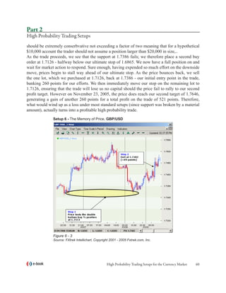 Part 2
High Probability Trading Setups
should be extremely conserbvative not exceeding a factor of two meaning that for a hypothetical
$10,000 account the trader should not assume a position larger than $20,000 in size,..
As the trade proceeds, we see that the support at 1.7386 fails; we therefore place a second buy
order at 1.7126 - halfway below our ultimate stop of 1.6865. We now have a full position on and
wait for market action to respond. Sure enough, having expended so much effort on the downside
move, prices begin to stall way ahead of our ultimate stop. As the price bounces back, we sell
the one lot, which we purchased at 1.7126, back at 1.7386 - our initial entry point in the trade,
banking 260 points for our efforts. We then immediately move our stop on the remaining lot to
1.7126, ensuring that the trade will lose us no capital should the price fail to rally to our second
profit target. However on November 23, 2005, the price does reach our second target of 1.7646,
generating a gain of another 260 points for a total profit on the trade of 521 points. Therefore,
what would wind up as a loss under most standard setups (since support was broken by a material
amount), actually turns into a profitable high probability trade.
               Setup 6 - The Memory of Price, GBP/USD




               Figure 6 - 3
               Source: FXtrek Intellichart, Copyright 2001 - 2005 Fxtrek.com, Inc.




   e-book                                          High Probability Trading Setups for the Currency Market   60
 