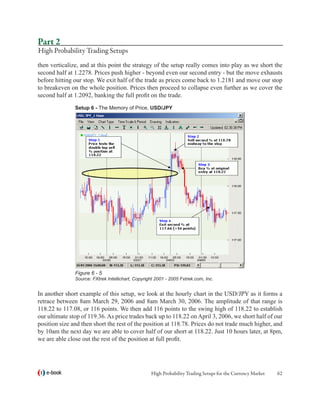 Part 2
High Probability Trading Setups
then verticalize, and at this point the strategy of the setup really comes into play as we short the
second half at 1.2278. Prices push higher - beyond even our second entry - but the move exhausts
before hitting our stop. We exit half of the trade as prices come back to 1.2181 and move our stop
to breakeven on the whole position. Prices then proceed to collapse even further as we cover the
second half at 1.2092, banking the full profit on the trade.
               Setup 6 - The Memory of Price, USD/JPY




               Figure 6 - 5
               Source: FXtrek Intellichart, Copyright 2001 - 2005 Fxtrek.com, Inc.


In another short example of this setup, we look at the hourly chart in the USD/JPY as it forms a
retrace between 8am March 29, 2006 and 8am March 30, 2006. The amplitude of that range is
118.22 to 117.08, or 116 points. We then add 116 points to the swing high of 118.22 to establish
our ultimate stop of 119.36. As price trades back up to 118.22 on April 3, 2006, we short half of our
position size and then short the rest of the position at 118.78. Prices do not trade much higher, and
by 10am the next day we are able to cover half of our short at 118.22. Just 10 hours later, at 8pm,
we are able close out the rest of the position at full profit.




   e-book                                          High Probability Trading Setups for the Currency Market   62
 