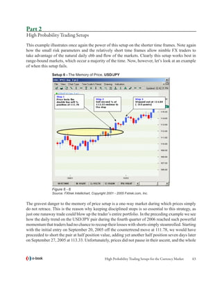 Part 2
High Probability Trading Setups
This example illustrates once again the power of this setup on the shorter time frames. Note again
how the small risk parameters and the relatively short time frames allow nimble FX traders to
take advantage of the natural daily ebb and flow of the markets. Clearly this setup works best in
range-bound markets, which occur a majority of the time. Now, however, let’s look at an example
of when this setup fails.
               Setup 6 - The Memory of Price, USD/JPY




               Figure 6 - 6
               Source: FXtrek Intellichart, Copyright 2001 - 2005 Fxtrek.com, Inc.


The gravest danger to the memory of price setup is a one-way market during which prices simply
do not retrace. This is the reason why keeping disciplined stops is so essential to this strategy, as
just one runaway trade could blow up the trader’s entire portfolio. In the preceding example we see
how the daily trend on the USD/JPY pair during the fourth quarter of 2006 reached such powerful
momentum that traders had no chance to recoup their losses with shorts simply steamrolled. Starting
with the initial entry on September 20, 2005 off the countertrend move at 111.78, we would have
proceeded to short the pair at half position value, adding yet another half position seven days later
on September 27, 2005 at 113.33. Unfortunately, prices did not pause in their ascent, and the whole



   e-book                                          High Probability Trading Setups for the Currency Market   63
 