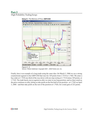Part 2
High Probability Trading Setups
                Setup 6 - The Memory of Price, GBP/USD




                Figure 6 - 8
                Source: FXtrek Intellichart, Copyright 2001 - 2005 Fxtrek.com, Inc.


Finally, here is an example of a long trade using the same idea. On March 3, 2006 we see a strong
countertrend segment in the GBP/USD that runs for 169 points from 1.7314 to 1.7482. We enter a
buy order at 1.7258 one-third of the way down with our stop resting at 1.7314 minus 169 points, or
1.7145. The trade barely moves against us after we enter in our long position, and we then watch as
the price continues to rally, letting us take profit on the first half of our position - at 1.7342 on April
3, 2006 - and then take profit on the rest of the position at 1.7426, for a total gain of 252 points.




   e-book                                           High Probability Trading Setups for the Currency Market   67
 