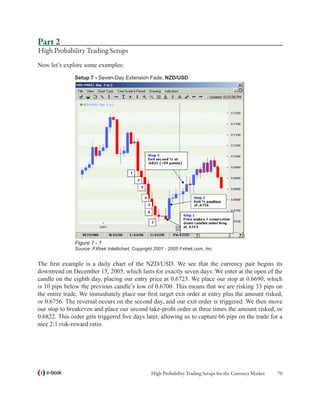 Part 2
High Probability Trading Setups
Now let’s explore some examples:
               Setup 7 - Seven-Day Extension Fade, NZD/USD




               Figure 7 - 1
               Source: FXtrek Intellichart, Copyright 2001 - 2005 Fxtrek.com, Inc.


The first example is a daily chart of the NZD/USD. We see that the currency pair begins its
downtrend on December 15, 2005, which lasts for exactly seven days. We enter at the open of the
candle on the eighth day, placing our entry price at 0.6723. We place our stop at 0.6690, which
is 10 pips below the previous candle’s low of 0.6700. This means that we are risking 33 pips on
the entire trade. We immediately place our first target exit order at entry plus the amount risked,
or 0.6756. The reversal occurs on the second day, and our exit order is triggered. We then move
our stop to breakeven and place our second take-profit order at three times the amount risked, or
0.6822. This order gets triggered five days later, allowing us to capture 66 pips on the trade for a
nice 2:1 risk-reward ratio.




   e-book                                           High Probability Trading Setups for the Currency Market   70
 