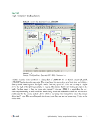 Part 2
High Probability Trading Setups

               Setup 7 - Seven-Day Extension Fade, USD/CHF




               Figure 7 - 3
               Source: FXtrek Intellichart, Copyright 2001 - 2005 Fxtrek.com, Inc.


The first example on the short side is a daily chart of USD/CHF. We see that on January 28, 2005,
USD/CHF begins trending upwards. The move lasts for seven days, at which time we initiate a
short position on the open of the eighth candle. Our entry price is 1.2243, and our stop is 10 pips
above the high of the previous candle, or 1.2272. This means that we are risking 29 pips on the
trade. Our first target is then our entry price minus 29 pips, or 1.2214. It is reached on the very
same day as our entry, at which time we immediately move our stop to breakeven and place a take-
profit order for the second half at 1.2156, which is our entry price minus three times the amount
risked, or 87 pips. The second target is hit the very next day, and we end up earning 58 pips on the
entire trade.




   e-book                                          High Probability Trading Setups for the Currency Market   72
 