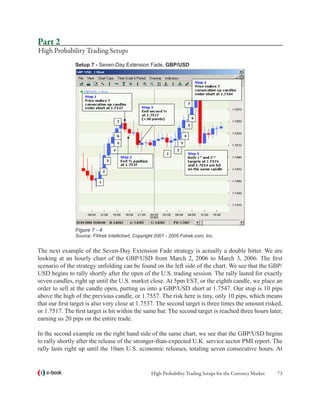 Part 2
High Probability Trading Setups
               Setup 7 - Seven-Day Extension Fade, GBP/USD




               Figure 7 - 4
               Source: FXtrek Intellichart, Copyright 2001 - 2005 Fxtrek.com, Inc.


The next example of the Seven-Day Extension Fade strategy is actually a double hitter. We are
looking at an hourly chart of the GBP/USD from March 2, 2006 to March 3, 2006. The first
scenario of the strategy unfolding can be found on the left side of the chart. We see that the GBP/
USD begins to rally shortly after the open of the U.S. trading session. The rally lasted for exactly
seven candles, right up until the U.S. market close. At 5pm EST, or the eighth candle, we place an
order to sell at the candle open, putting us into a GBP/USD short at 1.7547. Our stop is 10 pips
above the high of the previous candle, or 1.7557. The risk here is tiny, only 10 pips, which means
that our first target is also very close at 1.7537. The second target is three times the amount risked,
or 1.7517. The first target is hit within the same bar. The second target is reached three hours later,
earning us 20 pips on the entire trade.

In the second example on the right hand side of the same chart, we see that the GBP/USD begins
to rally shortly after the release of the stronger-than-expected U.K. service sector PMI report. The
rally lasts right up until the 10am U.S. economic releases, totaling seven consecutive hours. At


   e-book                                          High Probability Trading Setups for the Currency Market   73
 