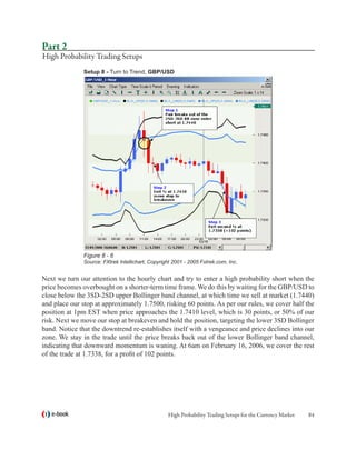 Part 2
High Probability Trading Setups
               Setup 8 - Turn to Trend, GBP/USD




               Figure 8 - 6
               Source: FXtrek Intellichart, Copyright 2001 - 2005 Fxtrek.com, Inc.


Next we turn our attention to the hourly chart and try to enter a high probability short when the
price becomes overbought on a shorter-term time frame. We do this by waiting for the GBP/USD to
close below the 3SD-2SD upper Bollinger band channel, at which time we sell at market (1.7440)
and place our stop at approximately 1.7500, risking 60 points. As per our rules, we cover half the
position at 1pm EST when price approaches the 1.7410 level, which is 30 points, or 50% of our
risk. Next we move our stop at breakeven and hold the position, targeting the lower 3SD Bollinger
band. Notice that the downtrend re-establishes itself with a vengeance and price declines into our
zone. We stay in the trade until the price breaks back out of the lower Bollinger band channel,
indicating that downward momentum is waning. At 6am on February 16, 2006, we cover the rest
of the trade at 1.7338, for a profit of 102 points.




   e-book                                          High Probability Trading Setups for the Currency Market   84
 