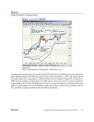 Part 2
High Probability Trading Setups
              Setup 8 - Turn to Trend, USD/CHF




              Figure 8 - 8
              Source: FXtrek Intellichart, Copyright 2001 - 2005 Fxtrek.com, Inc.


Looking on the hourly charts we see that at 1pm EST on March 21, 2006 the price closes below the
upper Bollinger band 3SD-2SD level, and we enter a short at market at 1.3021. Our stop is placed
five points above the swing high at 1.3042, for total risk of 21 points. At 6pm EST on March 21,
2006 the price reaches our first target of 1.3008, and we cover one lot for 12 points of profit or
approximately 50% of risk. Simultaneously we move our stop to breakeven. At this point the trade
begins to move against us, but our breakeven stop insures that we do not lose any money and, in
fact, still bank 12 points of profit on the first half of the position.




   e-book                                         High Probability Trading Setups for the Currency Market   86
 