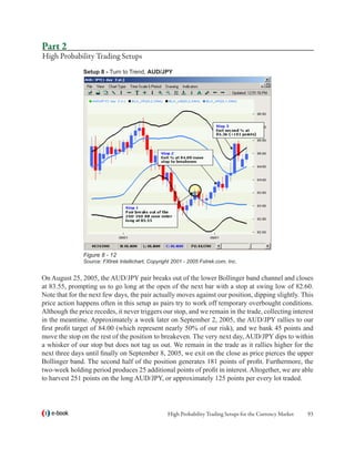 Part 2
High Probability Trading Setups
               Setup 8 - Turn to Trend, AUD/JPY




               Figure 8 - 12
               Source: FXtrek Intellichart, Copyright 2001 - 2005 Fxtrek.com, Inc.


On August 25, 2005, the AUD/JPY pair breaks out of the lower Bollinger band channel and closes
at 83.55, prompting us to go long at the open of the next bar with a stop at swing low of 82.60.
Note that for the next few days, the pair actually moves against our position, dipping slightly. This
price action happens often in this setup as pairs try to work off temporary overbought conditions.
Although the price recedes, it never triggers our stop, and we remain in the trade, collecting interest
in the meantime. Approximately a week later on September 2, 2005, the AUD/JPY rallies to our
first profit target of 84.00 (which represent nearly 50% of our risk), and we bank 45 points and
move the stop on the rest of the position to breakeven. The very next day, AUD/JPY dips to within
a whisker of our stop but does not tag us out. We remain in the trade as it rallies higher for the
next three days until finally on September 8, 2005, we exit on the close as price pierces the upper
Bollinger band. The second half of the position generates 181 points of profit. Furthermore, the
two-week holding period produces 25 additional points of profit in interest. Altogether, we are able
to harvest 251 points on the long AUD/JPY, or approximately 125 points per every lot traded.




   e-book                                          High Probability Trading Setups for the Currency Market   93
 