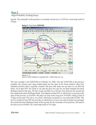 Part 2
 High Probability Trading Setups
topside. The remainder of the position is eventually closed out at 1.1939 for a to...