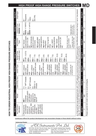 HIGH PROOF HIGH RANGE PRESSURE SWITCHES MD
OWTOOEISTILIGPOOFIGGEPESSESWITES
=
Ist
ssstc
tcst
A
cst
IPs
IS
svf
st
tst
cv
ct.W
vy
fct,
yft
tf
syts
tcst.
=
½PTts
=
¾PTts
=
X.
ts
st
ct
EtySzStcTy
vs
cstc
Ty
GoupGoupGoupGoupGoupGoupGoupGoup
PP=
..
PP=
..
P=
..
P
..
P=
..
P=
..
P=
..
P=
..
P=
..
P=
..
GoupGoupGoupGoupGoupGoupGoupGoup
PFPAS
Psscfyfmmrtvmty.
=
=
SS
=
tt
=
=
=
=
=
=
PssPt
t/Sz
S==
SS/¼"BSPF
S=
SS/¼PTFTf
PF=
PF=
PF=
P=
P=
P=
AvtA
y
Con nuous eﬀorts for product development may necessitate changes in these details without no ce
NK Instruments Pvt. Ltd.B-501/504, 5th ﬂoor, Raunak Arcade, Near THC Hospital, Gokhale Road, Naupada,
Thane(W) 400602. Maharashtra INDIA Telefax Nos.: 91-22-25301330 / 31 / 32
E-Mail: sales@nkinstruments.com Web: http://www.nkinstruments.com
Skype: nitinkelkarskype Gtalk: nkinstruments2006
Authorised Dealer
 