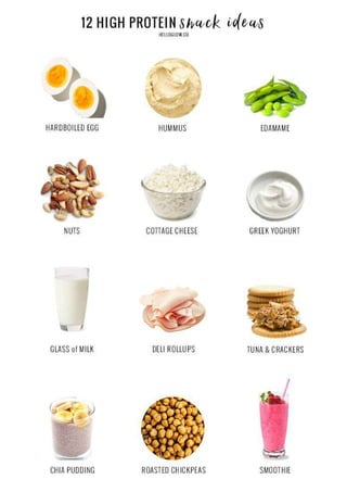 High protein snacks