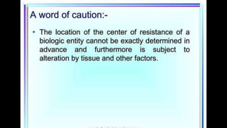 HIGH PULL HEADGEAR.pptx