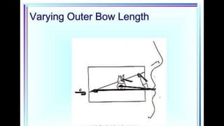 HIGH PULL HEADGEAR.pptx