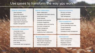 HighQ and DocuSign - moving one step closer to digital transformation ...