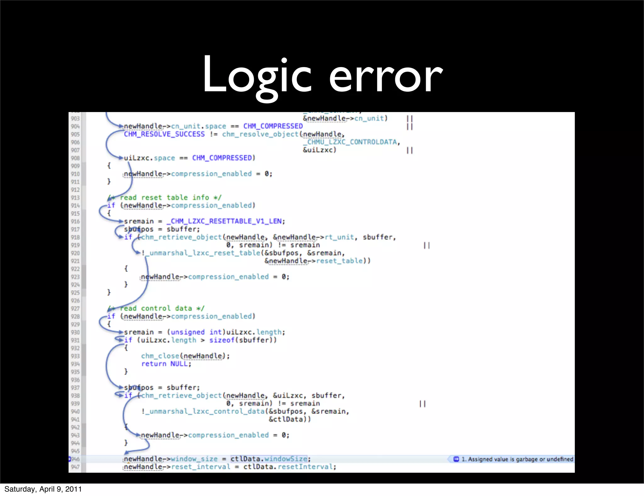 Logic error




Saturday, April 9, 2011
 