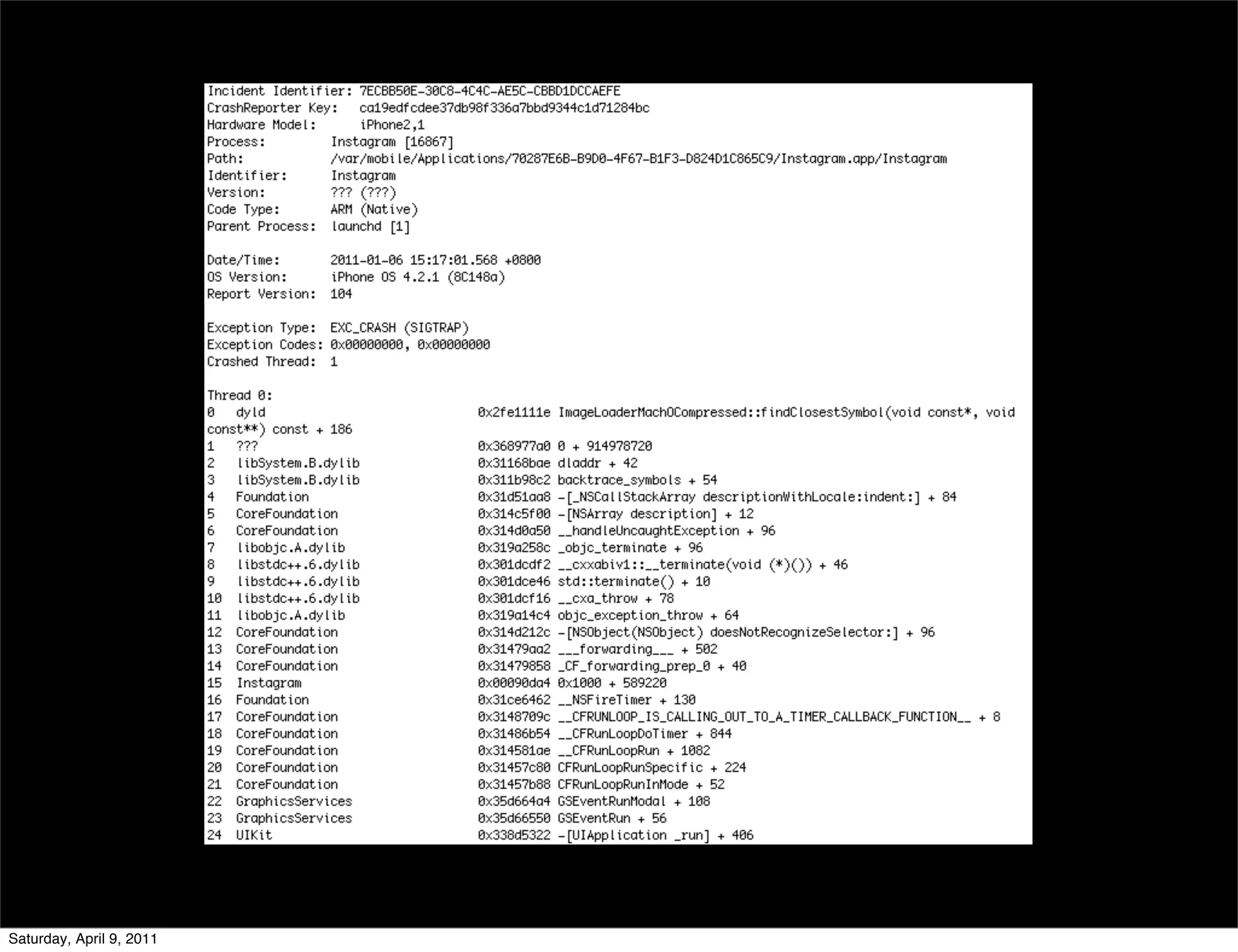 Saturday, April 9, 2011
 