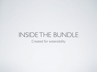 INSIDETHE BUNDLE
Created for extensibility
 