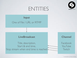 A presentation by Martin de Keijzer
ENTITIES
Input
One of File / URL or RTMP
LiveBroadcast
Title, description, 
Start & end time,
Stop stream when end time is reached
Channel
Facebook
YouTube
Twitch
 