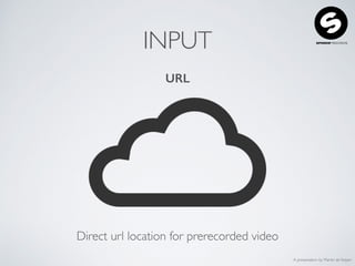 A presentation by Martin de Keijzer
INPUT
Direct url location for prerecorded video
URL
 