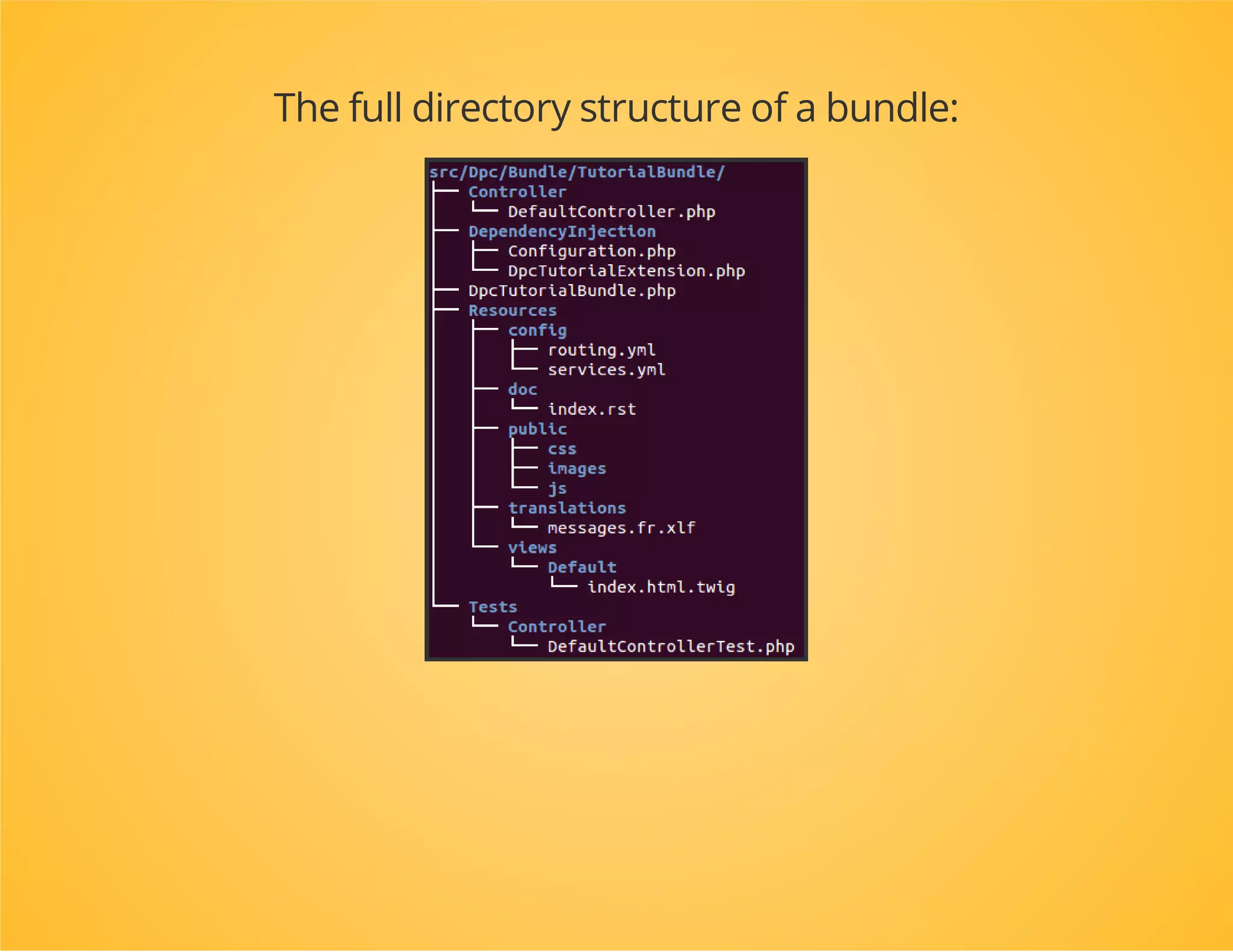 Generate a bundle
Use app/console generate:bundle
Namespace: Dpc/Bundle/TutorialBundle
Bundle name: DpcTutorialBundle
Configuration: yml
Whole directory structure: yes
 