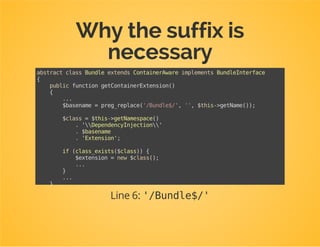 I thought a bundle is just a class that
implements BundleInterface...
 