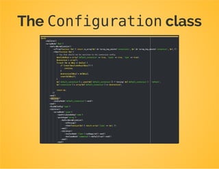 Testing a
bundle
Or: testing configuration
 