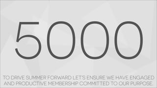 5000 
TO DRIVE SUMMER FORWARD LET’S ENSURE WE HAVE ENGAGED 
AND PRODUCTIVE MEMBERSHIP COMMITTED TO OUR PURPOSE. 
 