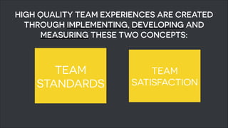 !8 
HIGH QUALITY TEAM EXPERIENCES ARE CREATED 
THROUGH IMPLEMENTING, DEVELOPING AND 
MEASURING THESE TWO CONCEPTS: 
TEAM 
STANDARDS 
TEAM 
SATISFACTION 
 