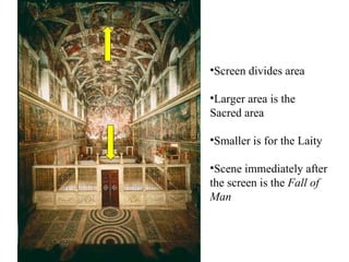 Screen divides area Larger area is the Sacred area Smaller is for the Laity Scene immediately after the screen is the  Fall of Man 