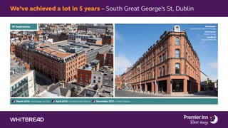 We’ve achieved a lot in 5 years – South Great George’s St, Dublin
March 2018 – Exchange on Site April 2019 – Construction Starts November 2021 – Hotel Opens
97 bedrooms Developer
Greenleaf & Warren Private
Contractor
Elliott Group
Landlord
Warren Private
 
