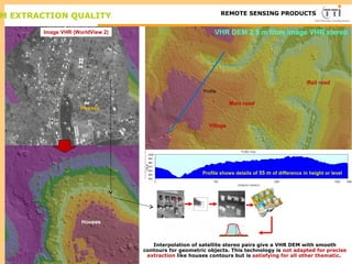 M EXTRACTION QUALITY TTI ProductionREMOTE SENSING PRODUCTS
Profile
VHR DEM 2.5 m from image VHR stereo
Profile shows details of 55 m of difference in height or level
Interpolation of satellite stereo pairs give a VHR DEM with smooth
contours for geometric objects. This technology is not adapted for precise
extraction like houses contours but is satisfying for all other thematic.
Image VHR (WorldView 2)
Houses
Houses
Village
Main road
Rail road
 